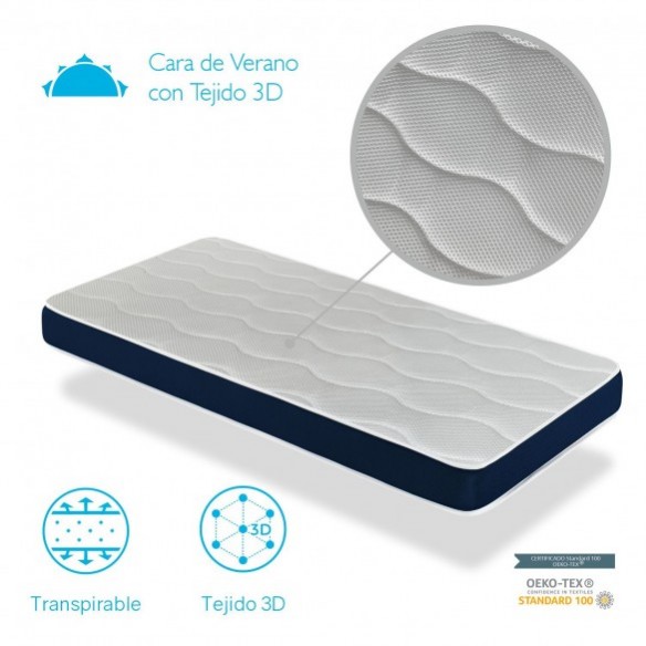 Matelas Bebe Dodo Medidas 70x140